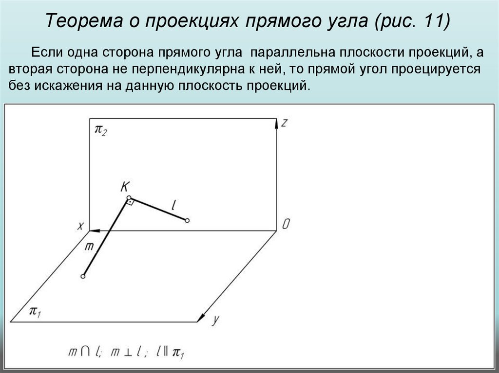 Теорема о проекциях прямого угла (рис. 11)