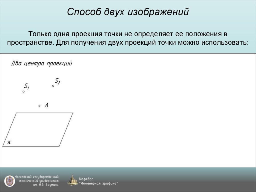 Способ двух изображений Только одна проекция точки не определяет ее положения в пространстве. Для получения двух проекций точки