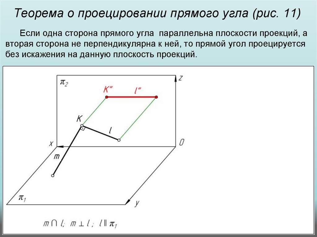 Теорема о проецировании прямого угла (рис. 11)