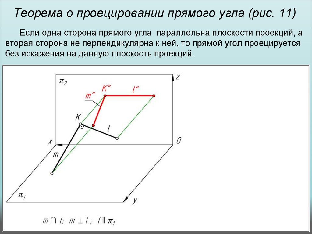 Теорема о проецировании прямого угла (рис. 11)
