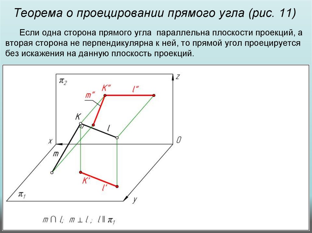 Теорема о проецировании прямого угла (рис. 11)