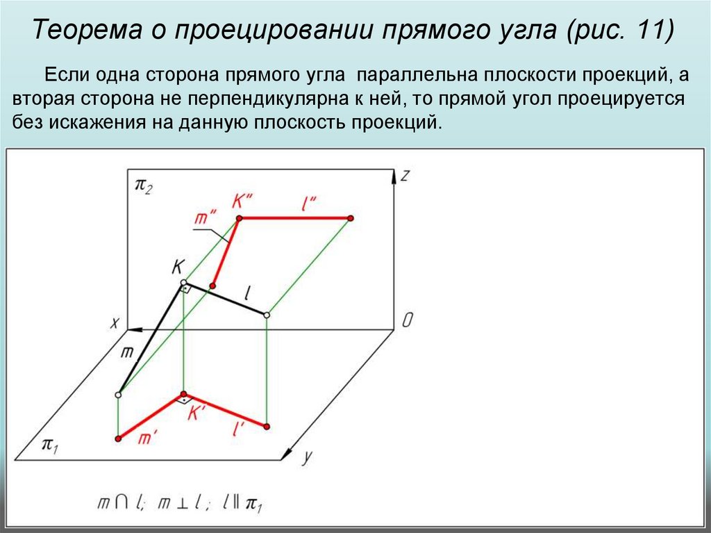Теорема о проецировании прямого угла (рис. 11)