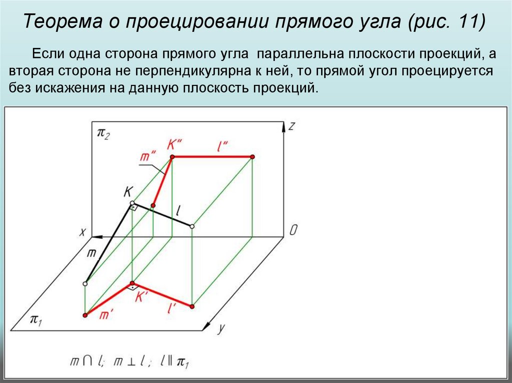 Теорема о проецировании прямого угла (рис. 11)