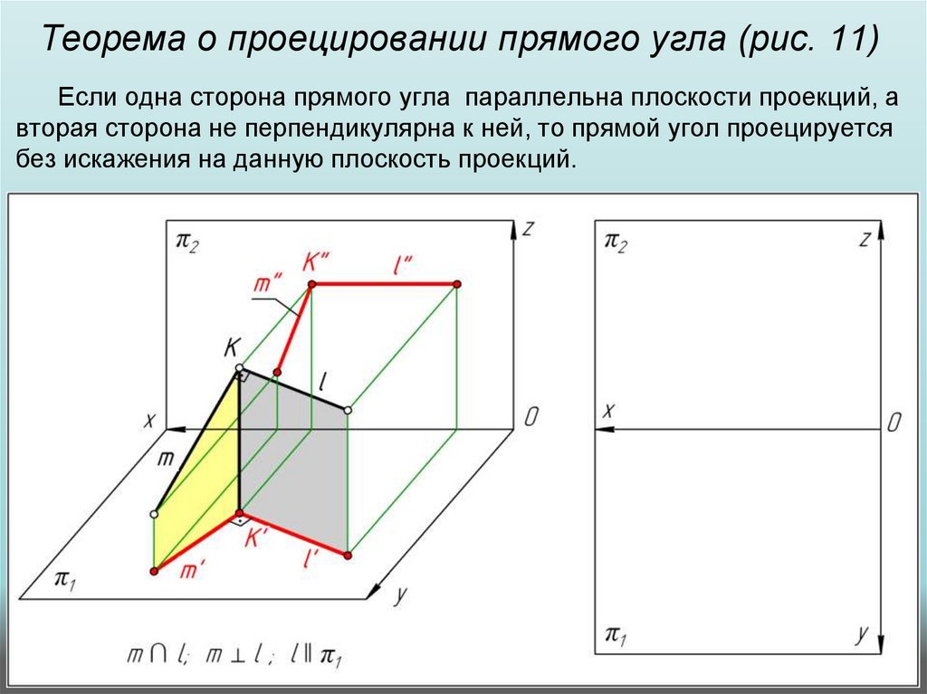 Теорема о проецировании прямого угла (рис. 11)