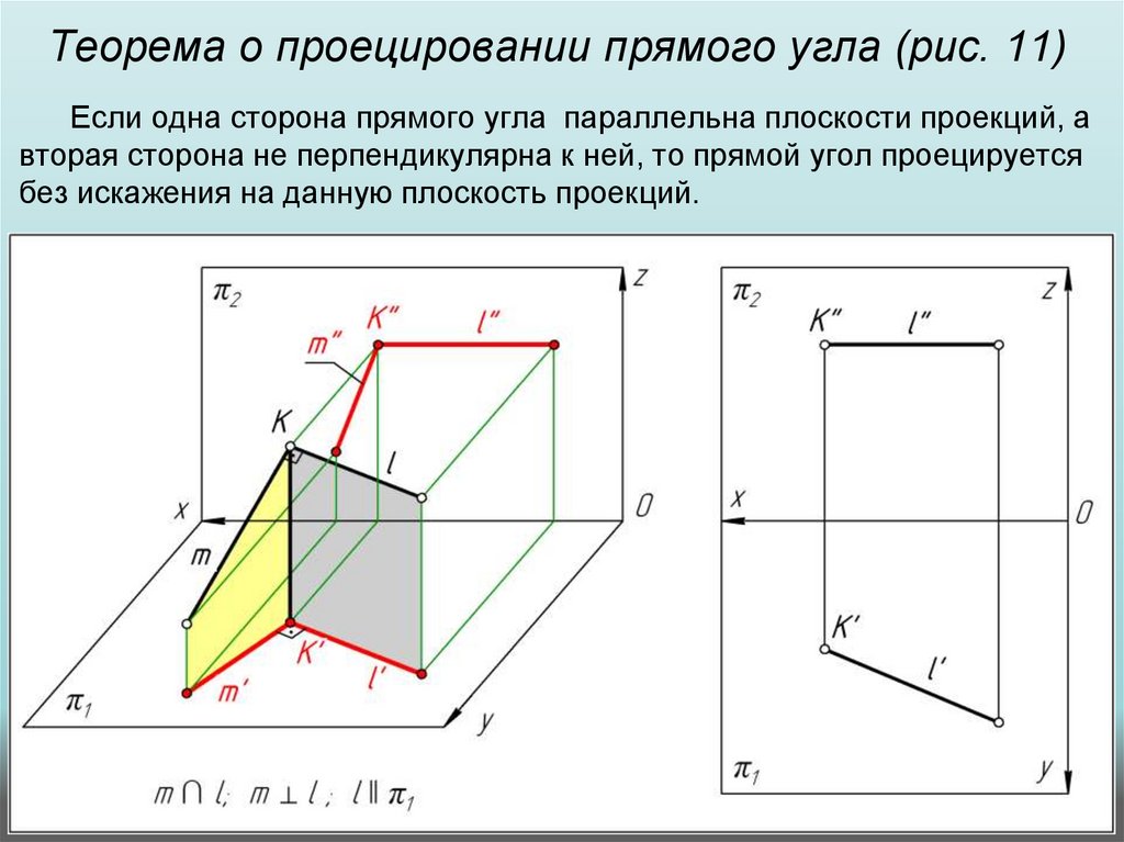 Теорема о проецировании прямого угла (рис. 11)