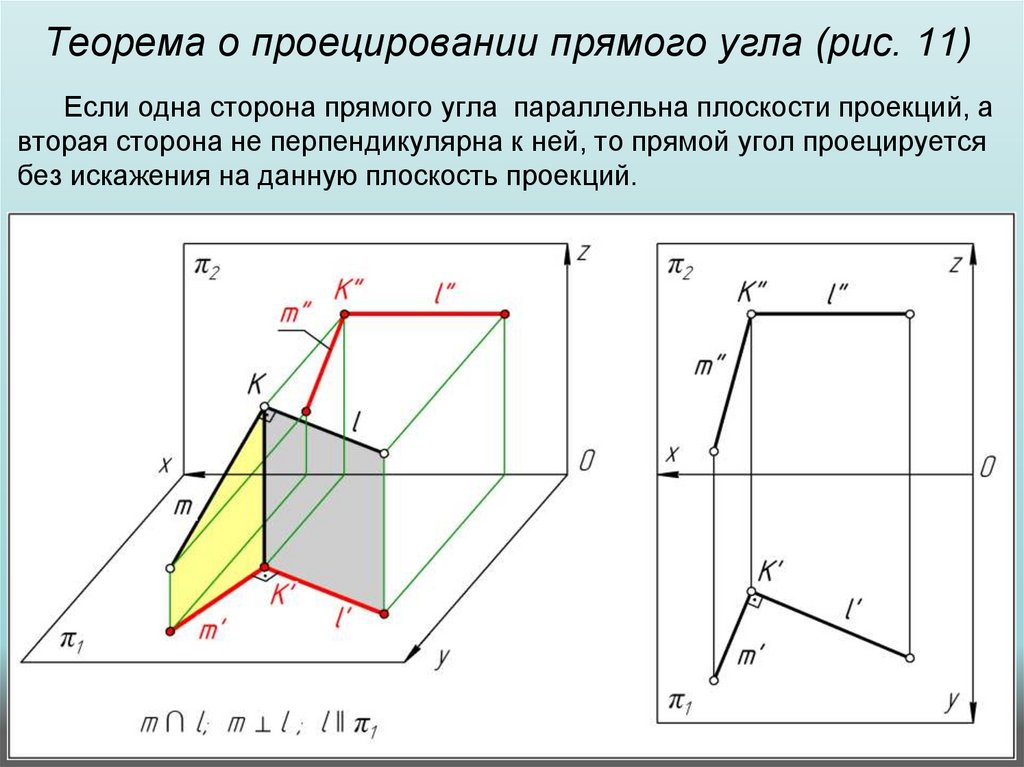 Теорема о проецировании прямого угла (рис. 11)