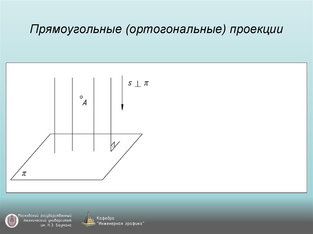 Прямоугольные (ортогональные) проекции