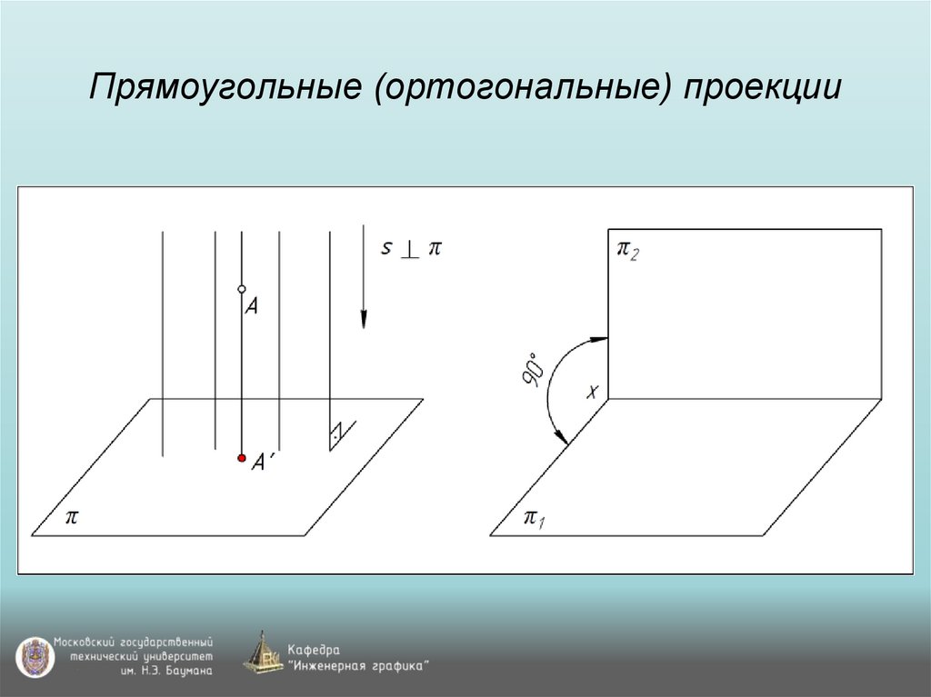 Прямоугольные (ортогональные) проекции