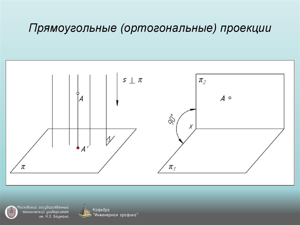 Прямоугольные (ортогональные) проекции
