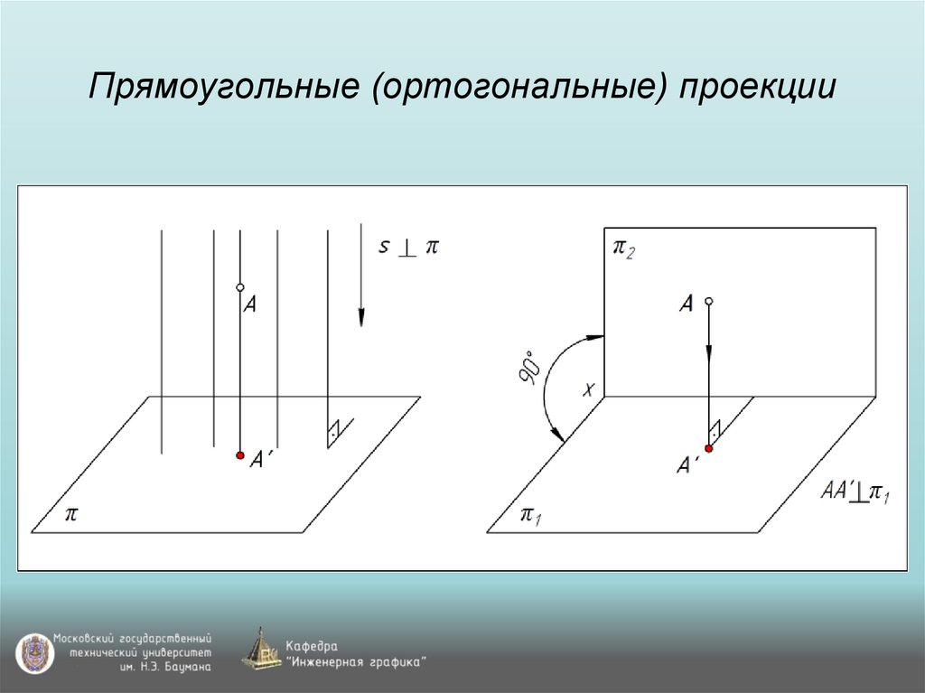 Прямоугольные (ортогональные) проекции