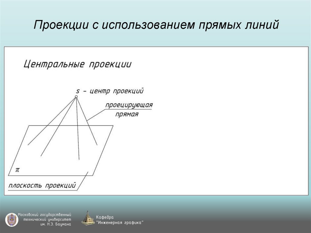 Проекции с использованием прямых линий