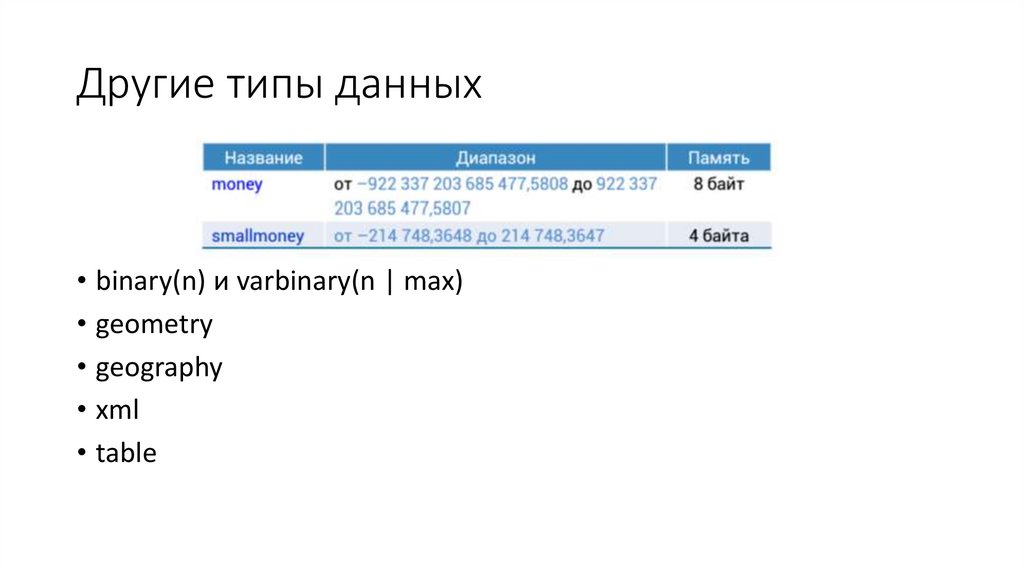 Другие типы данных