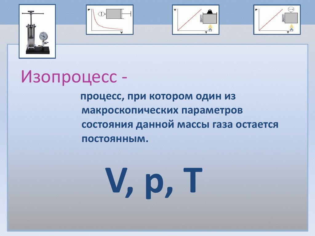 Изопроцесс -