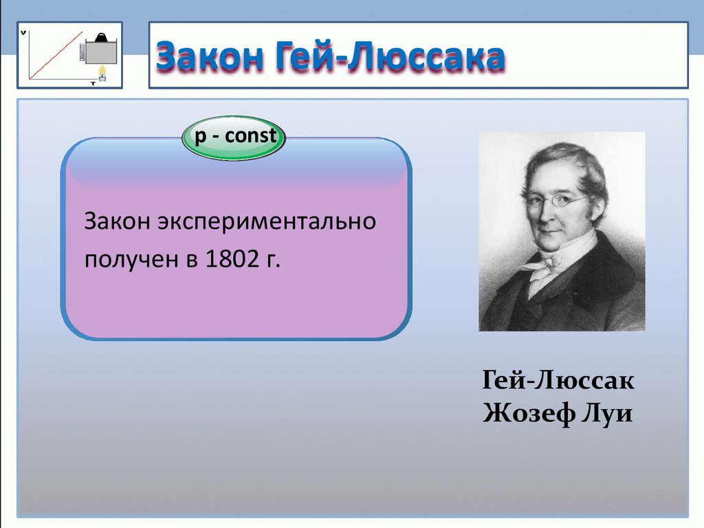 Закон Гей-Люссака