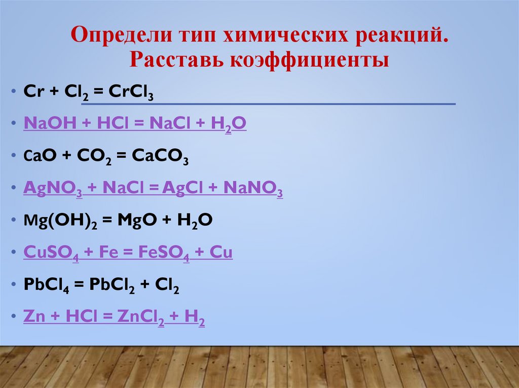 Определи тип химических реакций. Расставь коэффициенты