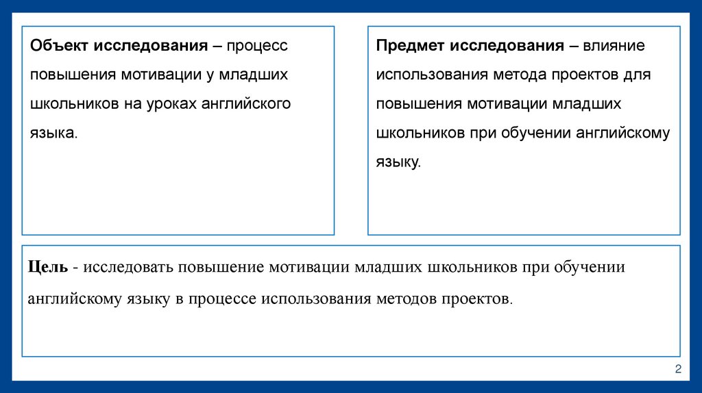 Цель - исследовать повышение мотивации младших школьников при обучении английскому языку в процессе использования методов