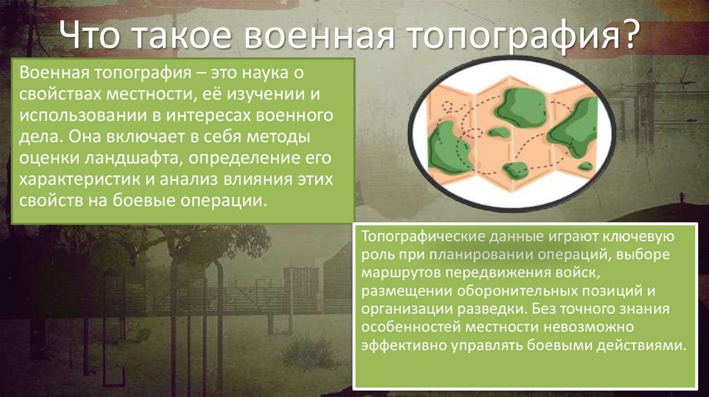 Что такое военная топография?