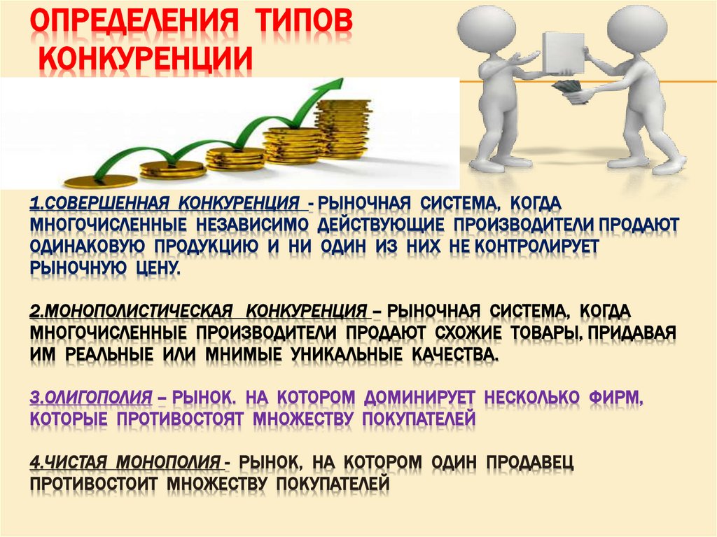 Определения типов конкуренции 1.Совершенная конкуренция - рыночная система, когда многочисленные независимо действующие