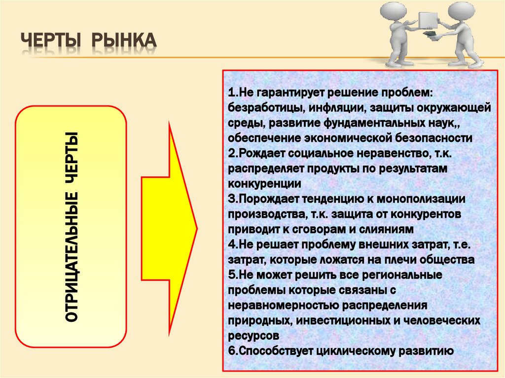 Черты рынка