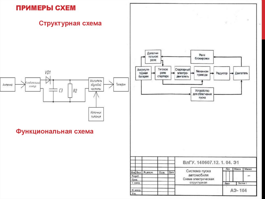 Примеры Схем