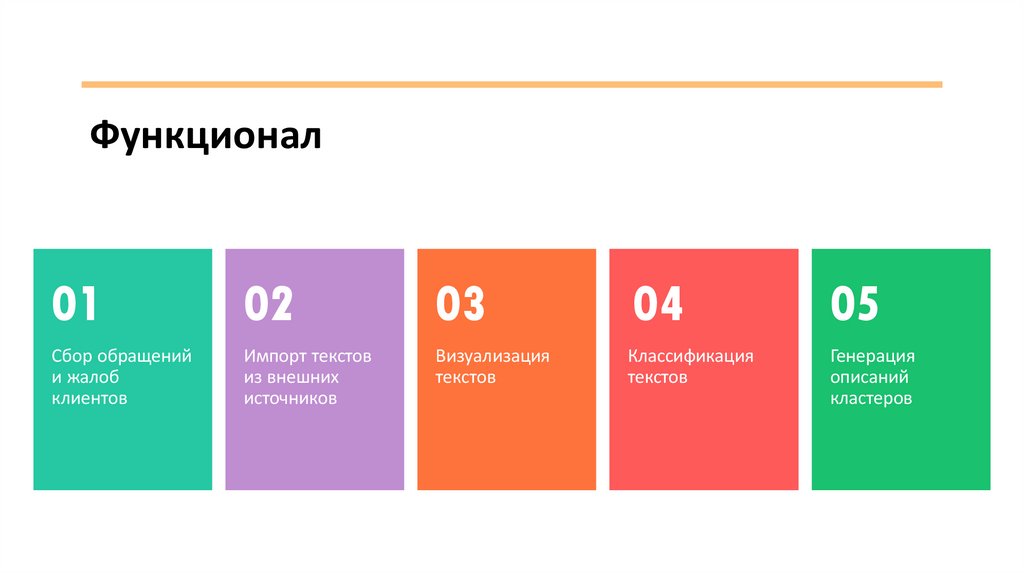 Функционал