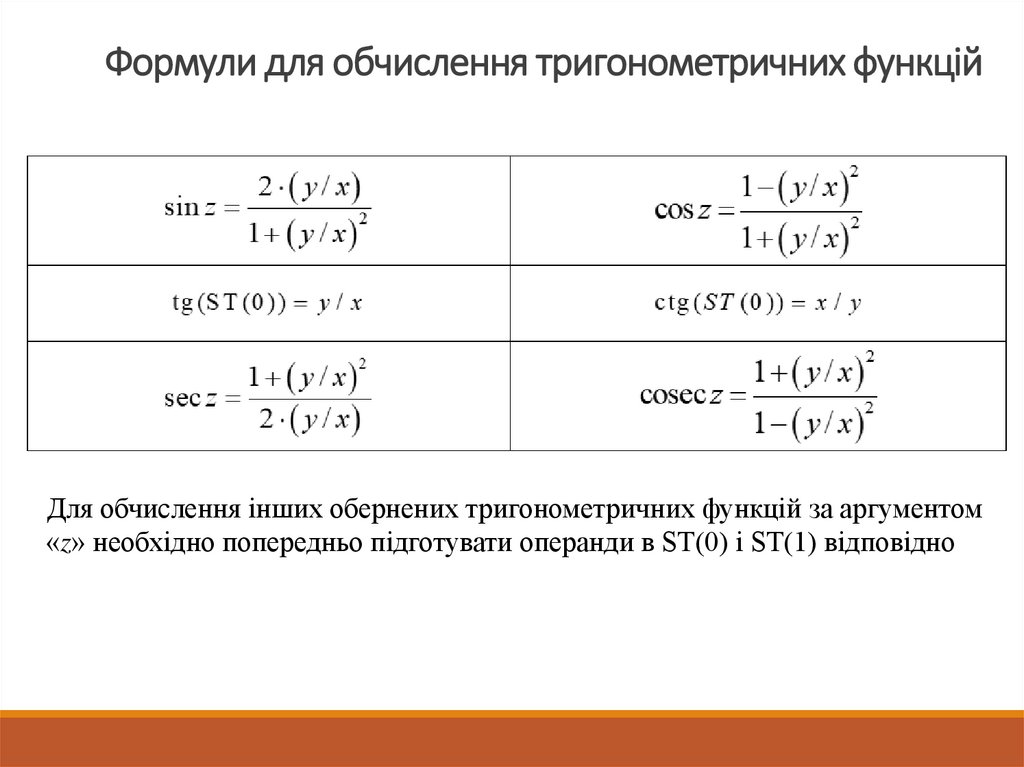 Формули для обчислення тригонометричних функцій