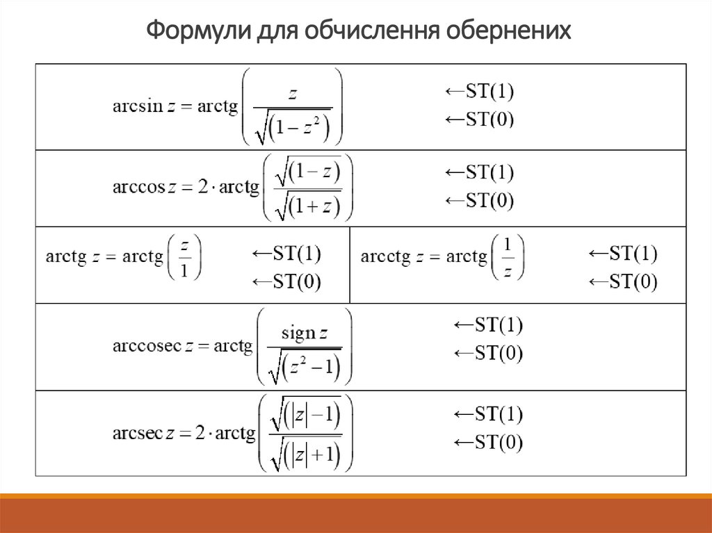 Формули для обчислення обернених тригонометричних функцій