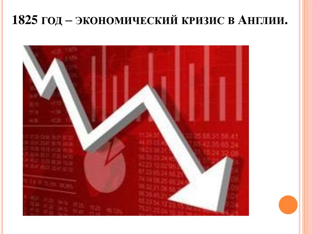 1825 год – экономический кризис в Англии.