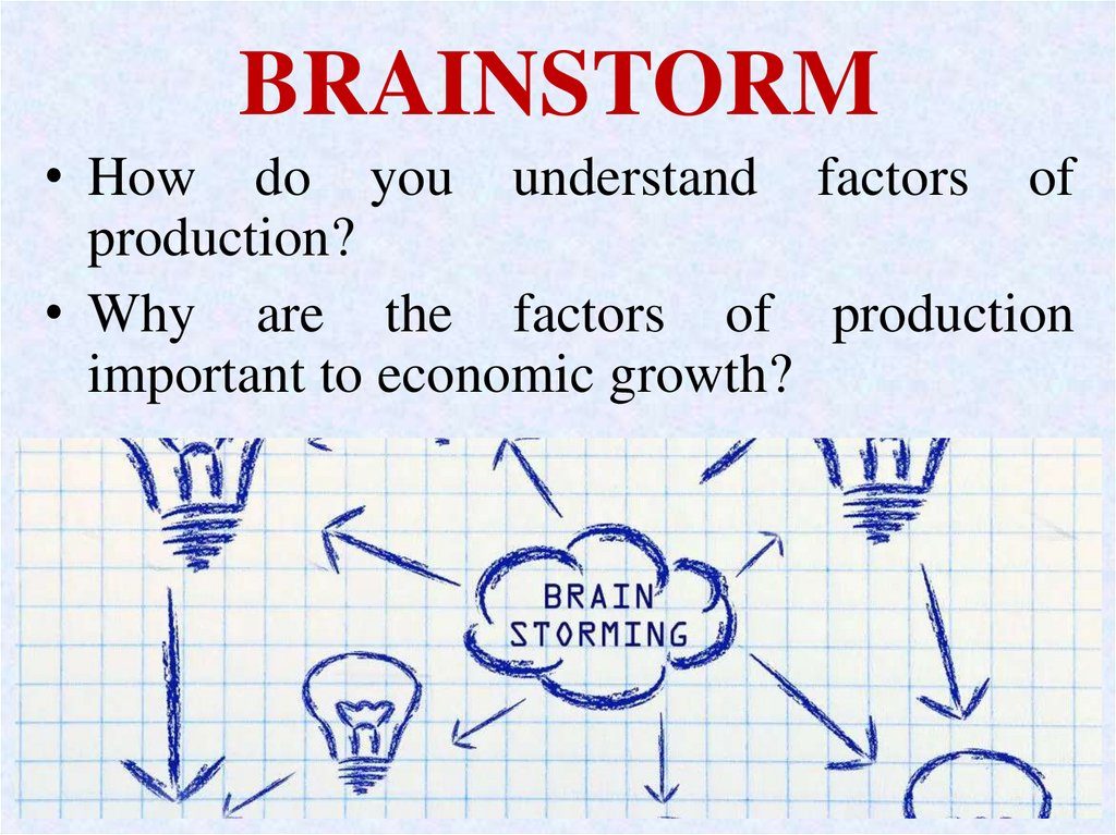 BRAINSTORM