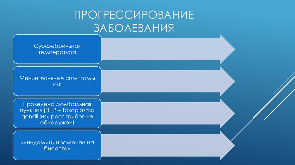 Прогрессирование заболевания