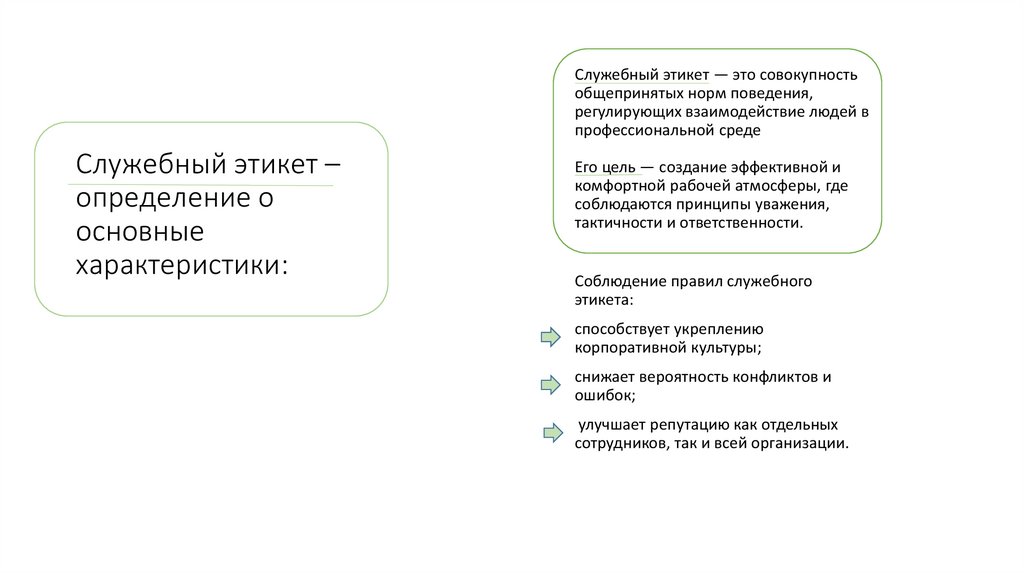 Служебный этикет – определение о основные характеристики:
