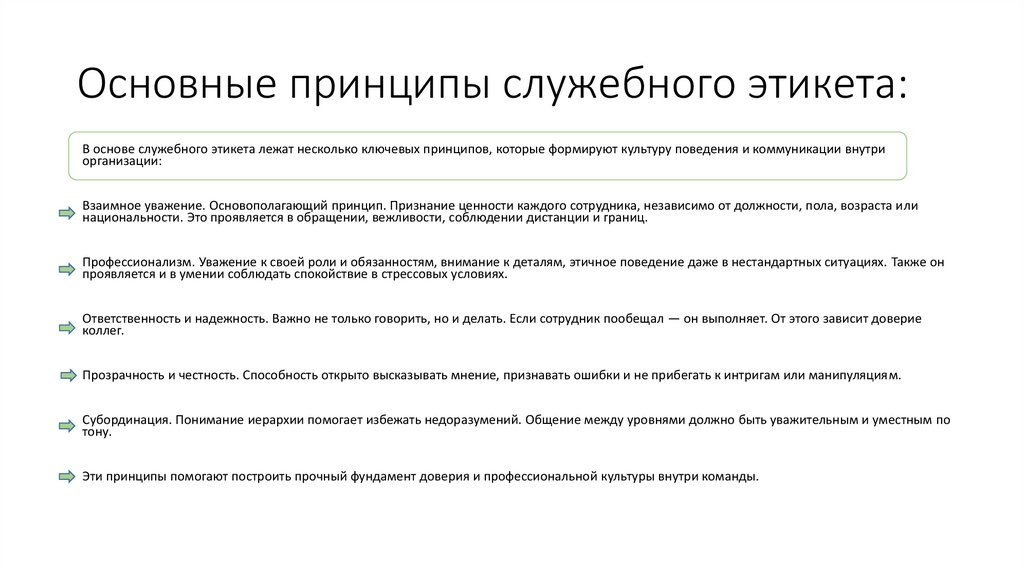 Основные принципы служебного этикета: