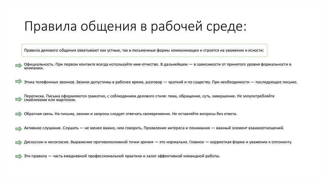 Правила общения в рабочей среде: