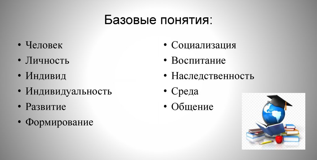 Базовые понятия: