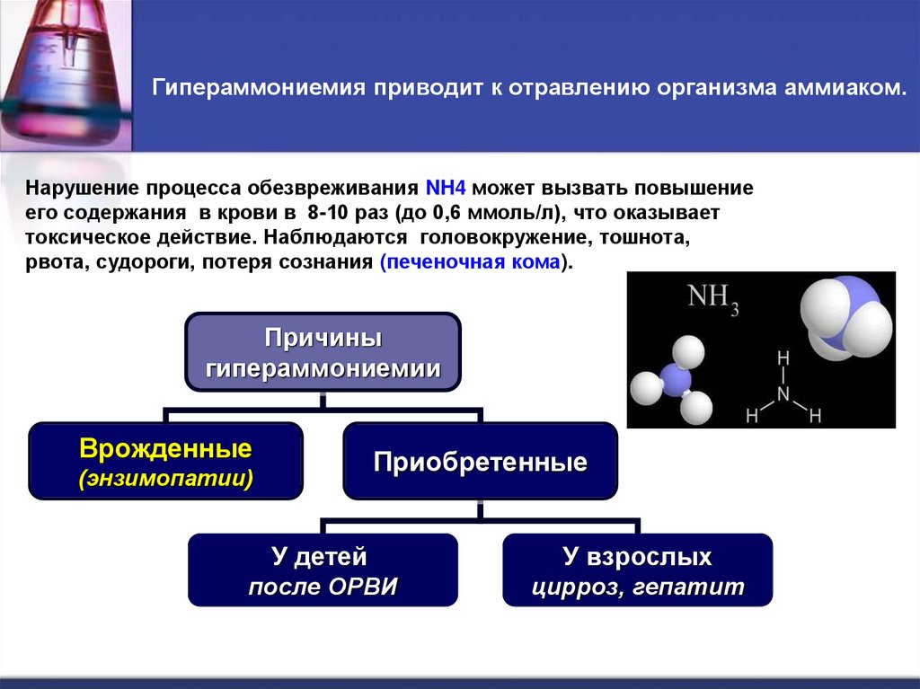 Гипераммониемия приводит к отравлению организма аммиаком.