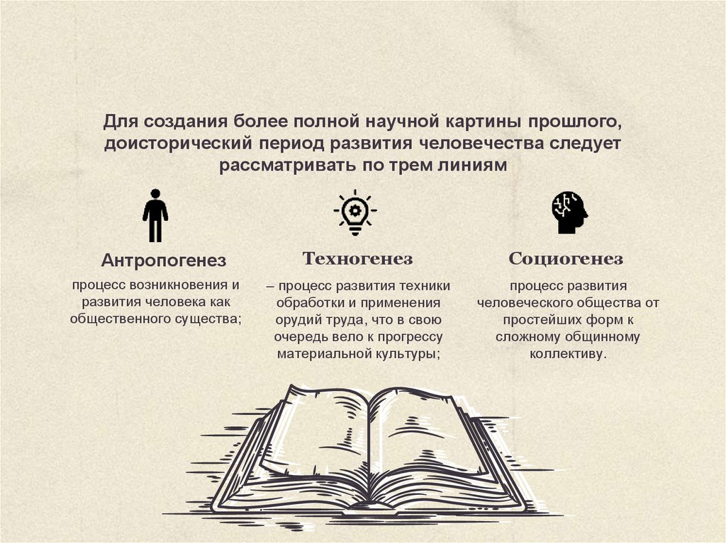 Для создания более полной научной картины прошлого, доисторический период развития человечества следует рассматривать по трем
