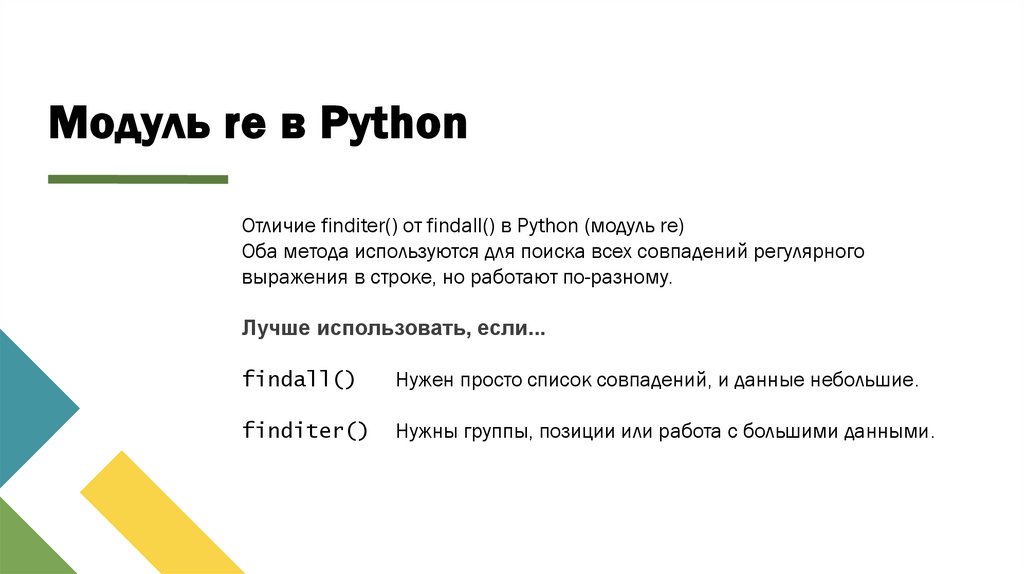 Модуль re в Python