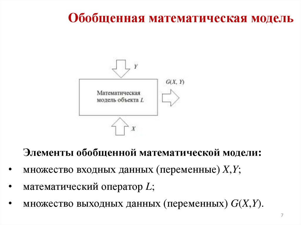 Обобщенная математическая модель
