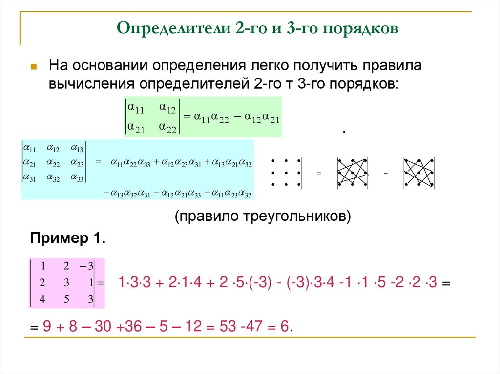 Определители 2-го и 3-го порядков