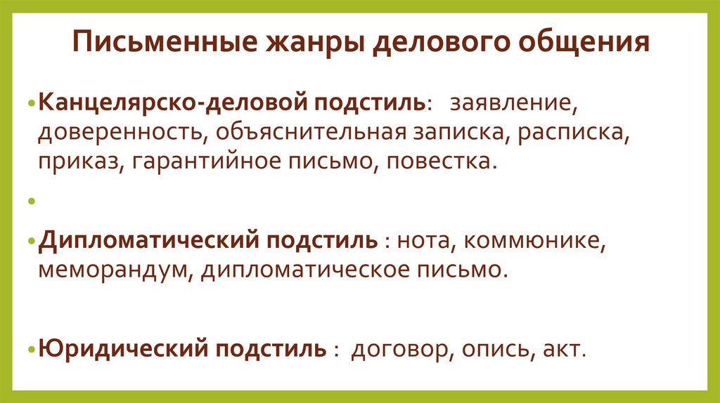 Письменные жанры делового общения