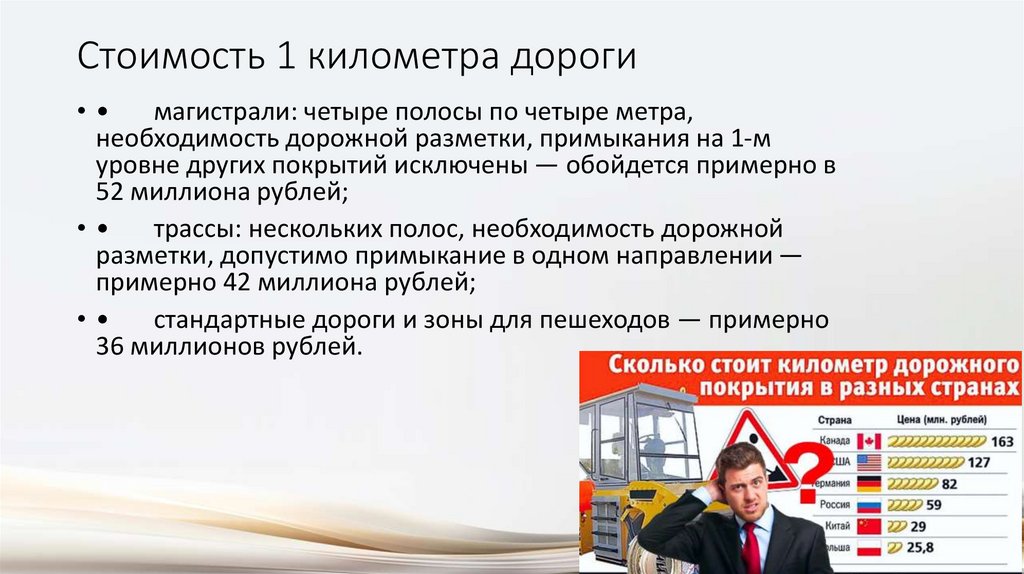 Стоимость 1 километра дороги