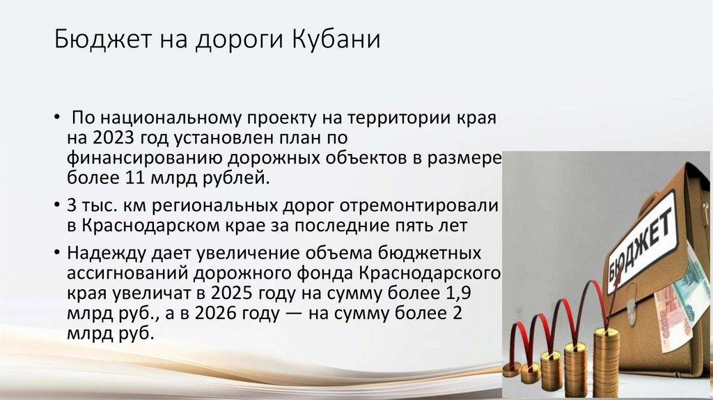 Бюджет на дороги Кубани