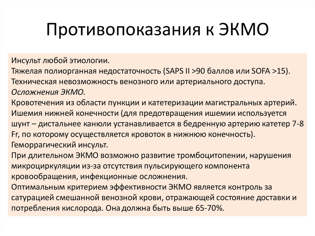 Противопоказания к ЭКМО