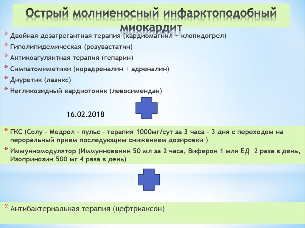 Острый молниеносный инфарктоподобный миокардит