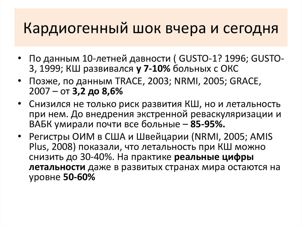 Кардиогенный шок вчера и сегодня
