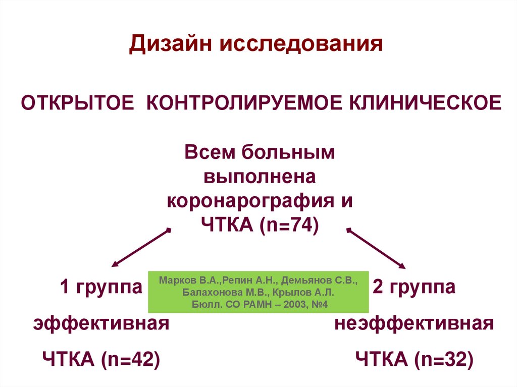 Дизайн исследования