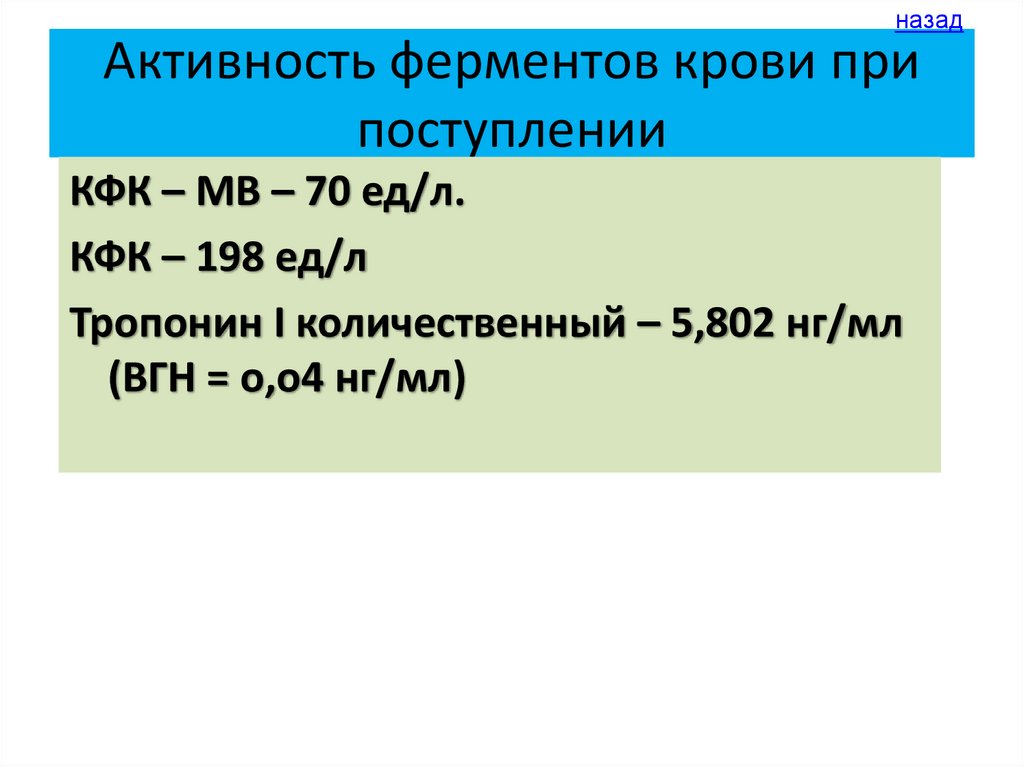 Активность ферментов крови при поступлении