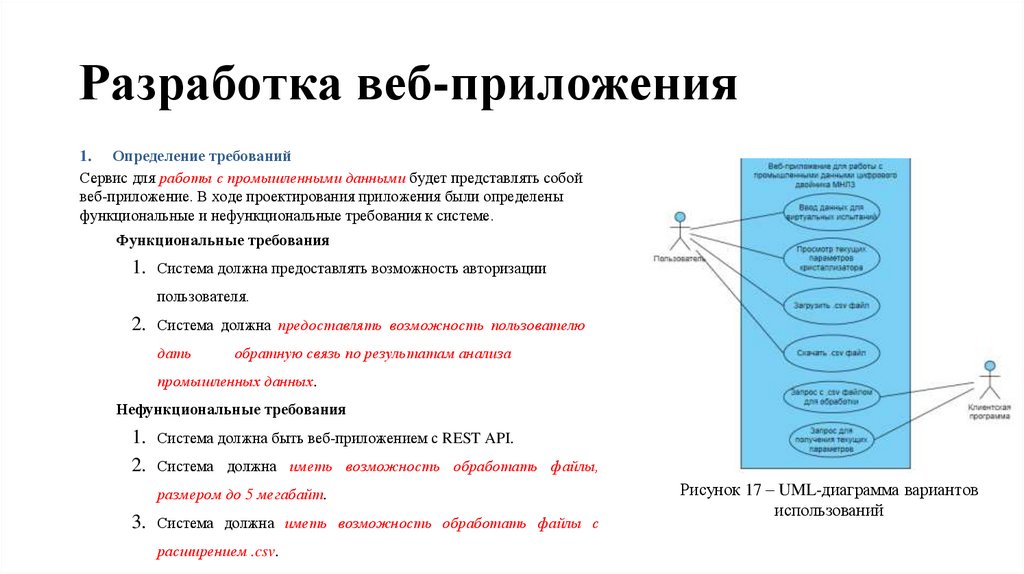 Разработка веб-приложения