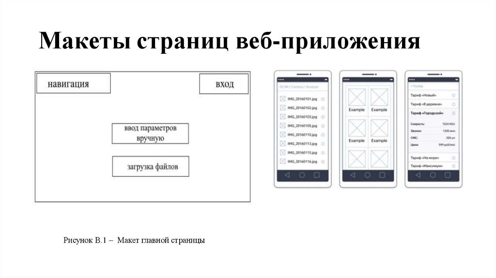 Макеты страниц веб-приложения