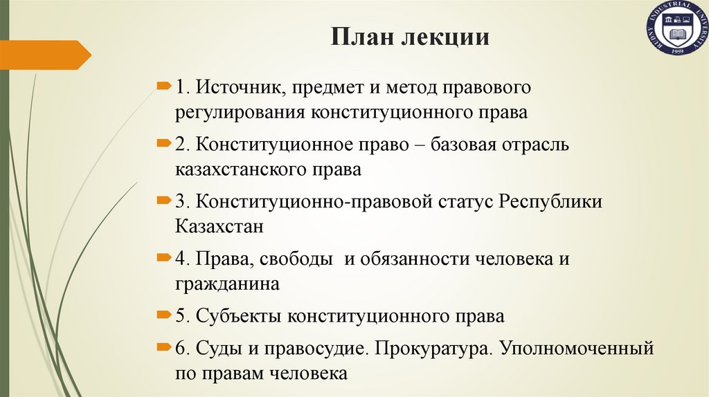 План лекции